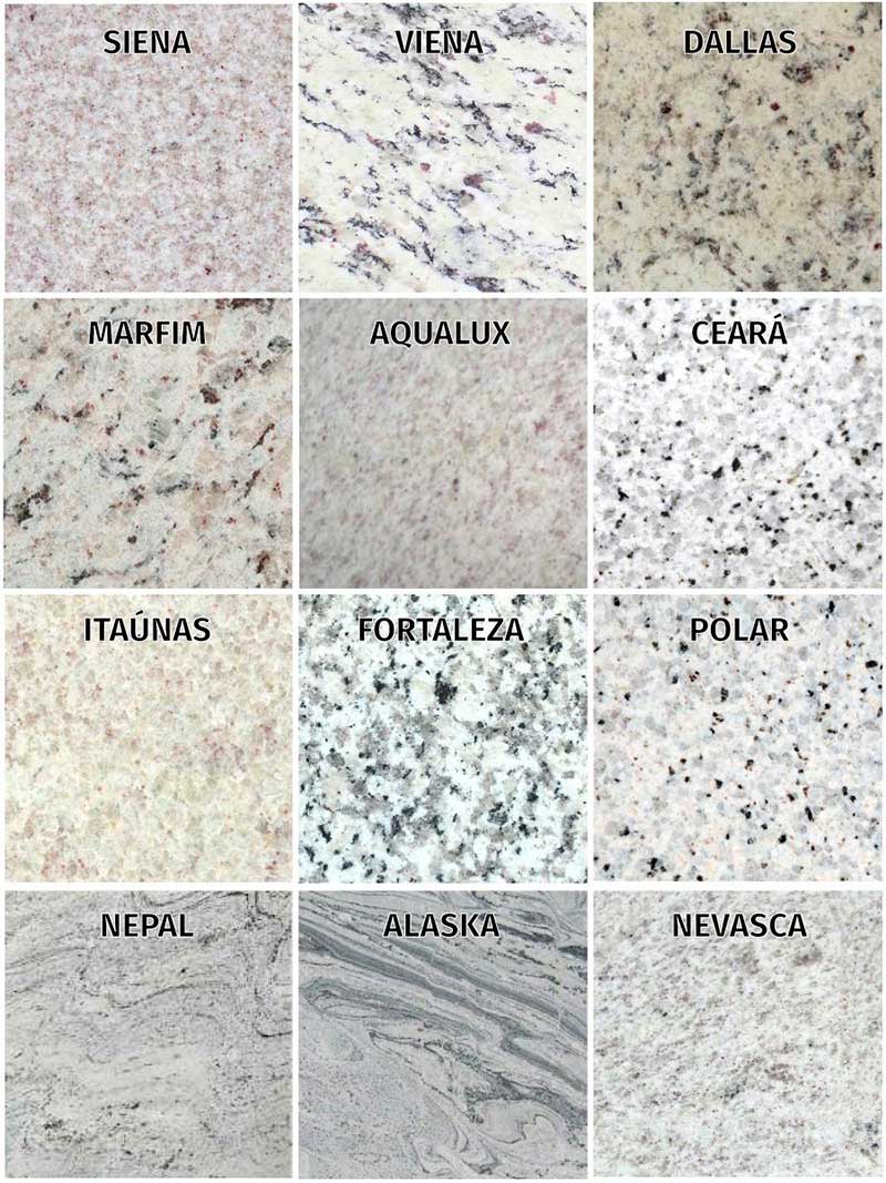 Imagem tipos de materiais