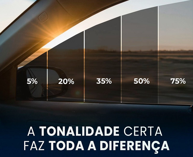imagem película automotiva